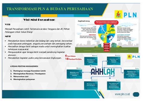 Visi Misi Pln