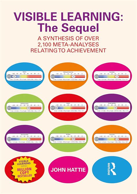 Visible Learning A Synthesis Of Over 800 Meta Analyses Relating To Achievement John Ac Hattie