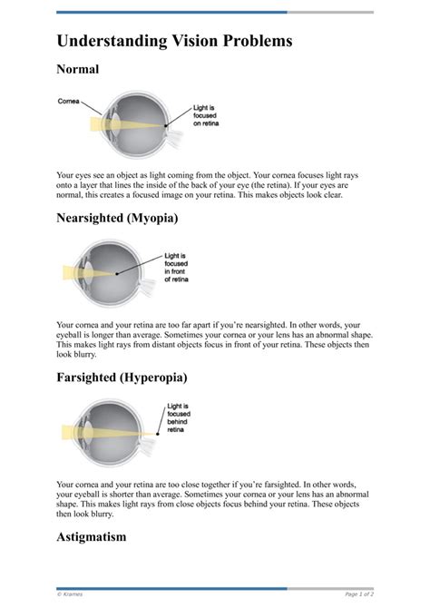 vision problems english
