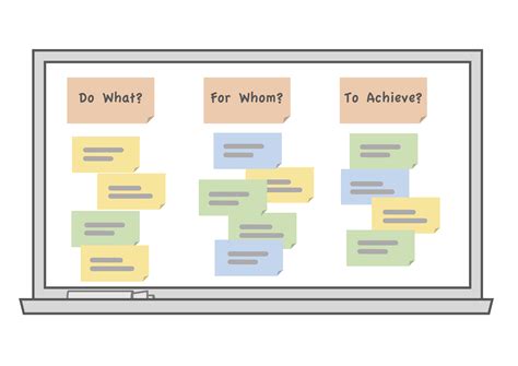 Vision Workshop Template