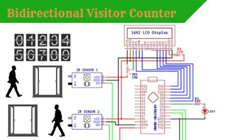 Visitors Counter Using Microcontroller