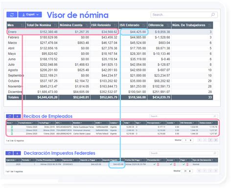 Visor De Nomina