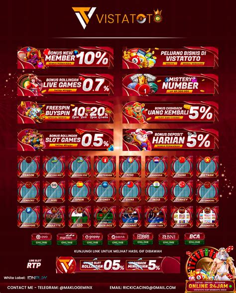 VISTATOTO SLOT：UUSTOTO - AGEN JUDI SLOT ONLINE DENGAN BOCORAN RTP SLOT TERGACOR