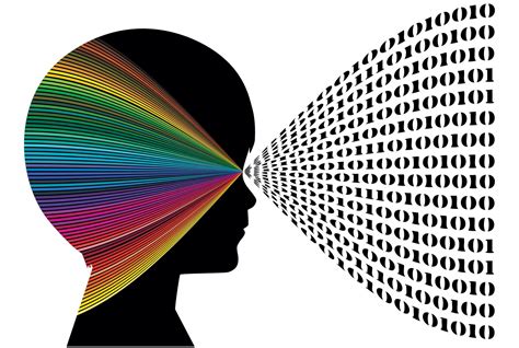 visual | Ngha ca t Visual T in Anh