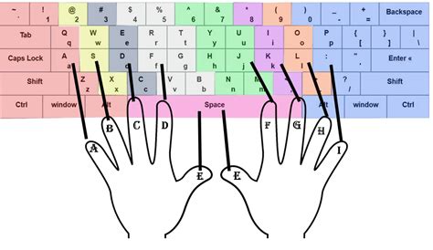 visual basic typing tutor source code