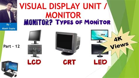 Visual Display Unit