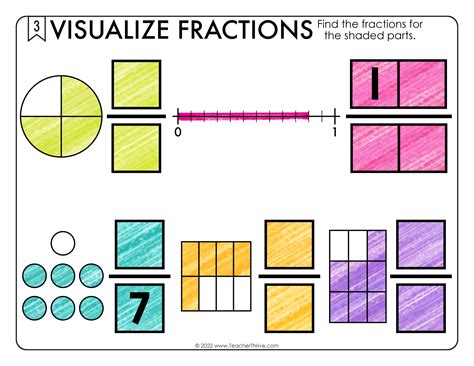 Visual Fractions Interactive Fraction Visualizer Just Type In Drawing Fractions - Drawing Fractions