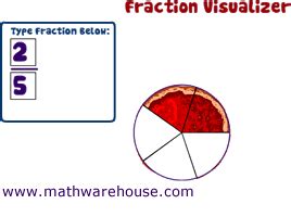 Visual Fractions Online Calculators Tools Visualize Fractions - Visualize Fractions