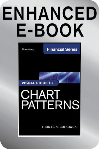 visual guide to chart patterns ebook