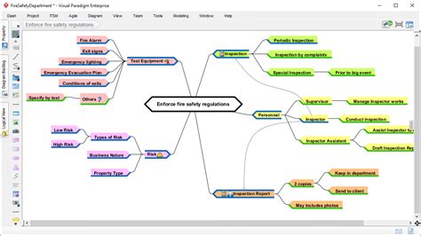 Visual Mapping Tool