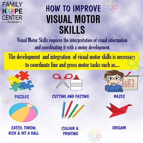Visual Motor Skills By Age The Ot Toolbox Visual Motor Worksheet - Visual Motor Worksheet