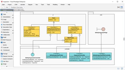 Visual Paradigm For Uml