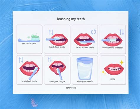visual sequence for brushing teeth