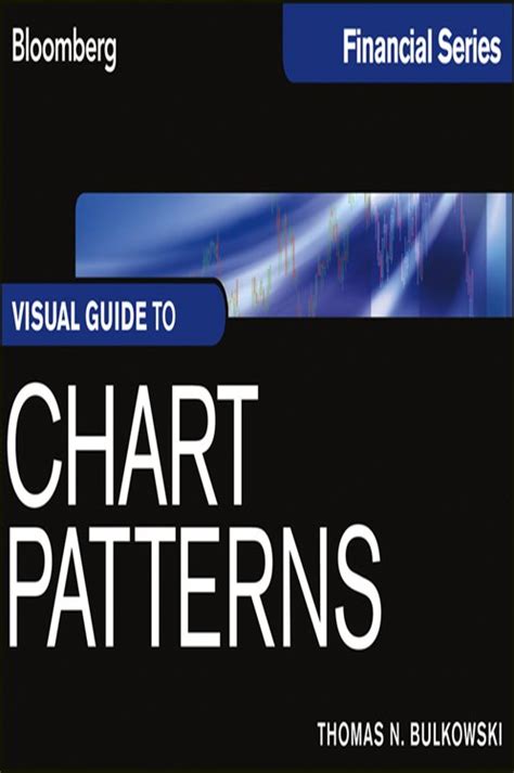 Full Download Visual Guide To Chart Patterns 