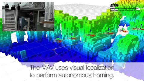 Read Visual Inertial Based Navigation With Mavs In Gps 