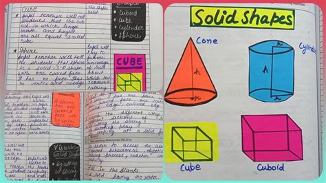 Visualising Solid Shapes Class 8 Notes Maths Chapter Pictures Of Solid Shapes - Pictures Of Solid Shapes