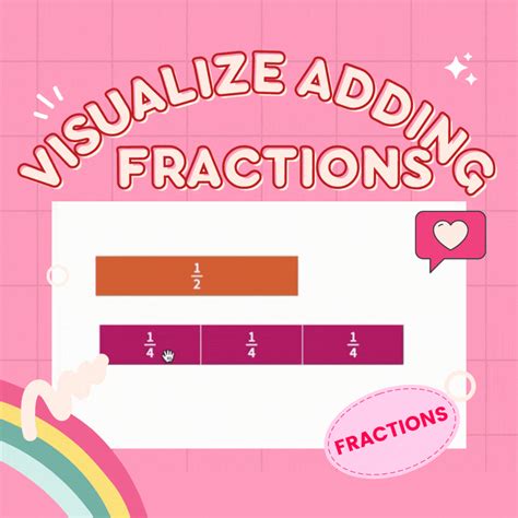 Visualize Adding Fractions Teacher Tech Teaching Adding Fractions - Teaching Adding Fractions