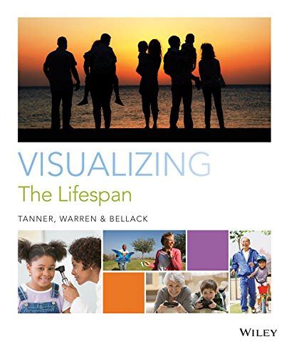 Visualizing Lifespan Development Visualizing Series
