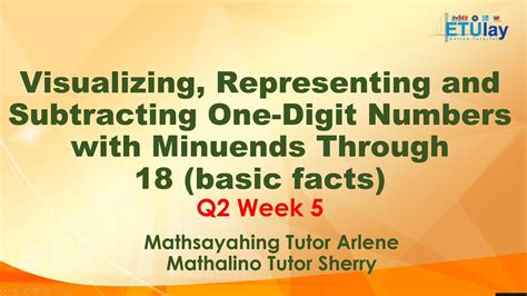 Visualizing Representing And Subtracting One Digit Numbers With Subtracting One Digit Numbers - Subtracting One Digit Numbers