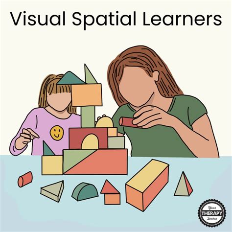 visuell spatial inlarning