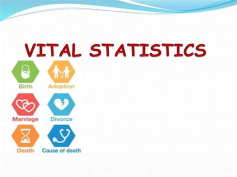 Vital Statistics Ppt