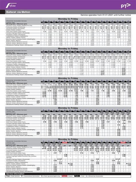 Vline Timetable Ballarat