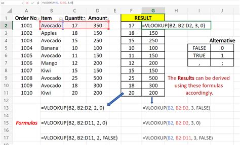 Vlookup In Excel With Example