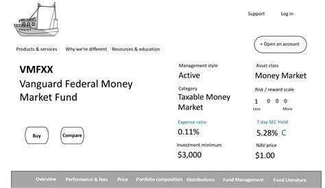 For example, a $1,000 T-Bill may be sold for $970 for a th