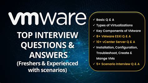 Vmware Interview Questions