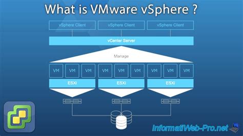 vmware vsphere 5 5 study guide