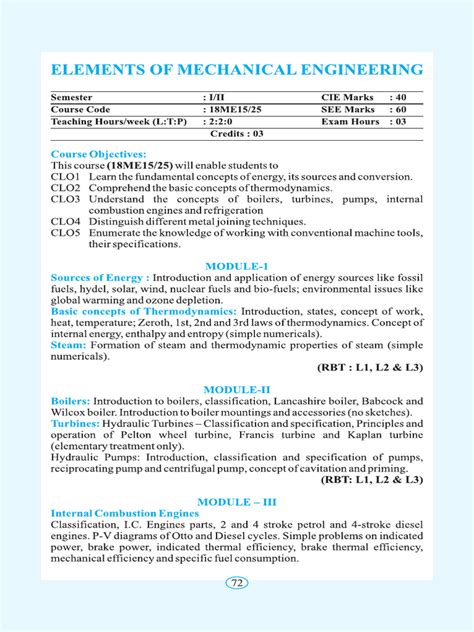 Vnit Mechanical Syllabus