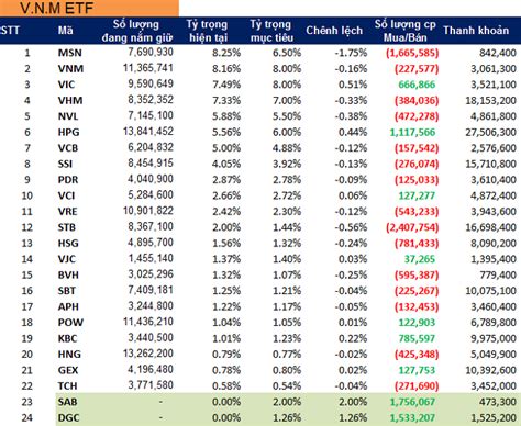 Best Stock Research Websites & Tools Summary Here's the TL;DR Tr