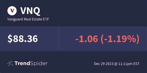 Dec 1, 2023 · Barchart's Options Screener helps you find the be