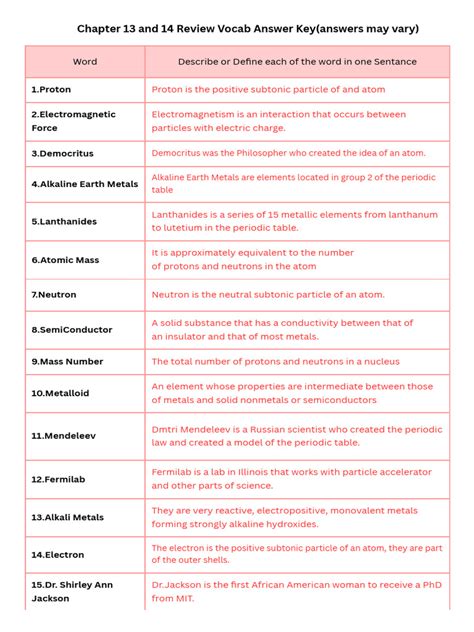 vocab review science answer key