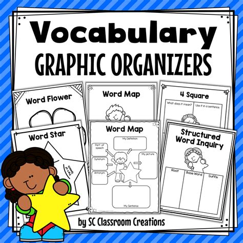 Vocabulary Graphic Organizer For Multiple Words Tpt Graphic Organizer For Vocabulary Words - Graphic Organizer For Vocabulary Words