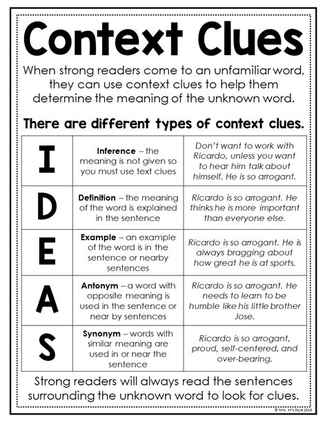 Vocabulary In Context Practice And Strategies Freebie Vocabulary In Context Worksheet - Vocabulary In Context Worksheet