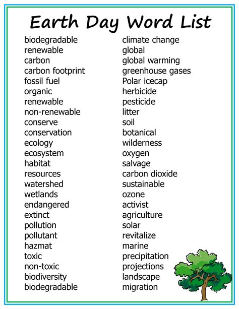 Vocabulary List For Earth Science 101 Study Com Earth Science Vocabulary - Earth Science Vocabulary