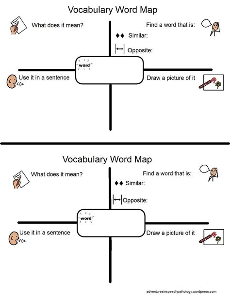 Vocabulary Map Worksheet   Vocabulary Words Worksheet Template Theboogaloo Org - Vocabulary Map Worksheet