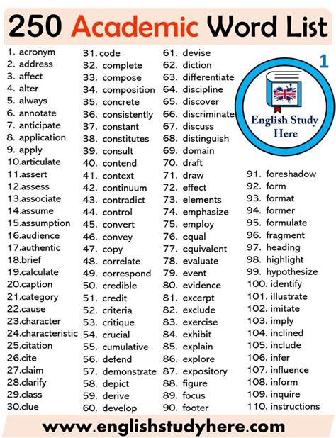 Vocabulary Terms List 11 1 Student Handouts 11 Grade Vocabulary Words - 11 Grade Vocabulary Words