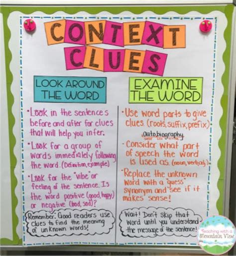 Vocabulary With Context Clues The Necklace Thoughtco The Necklace Vocabulary Worksheet - The Necklace Vocabulary Worksheet
