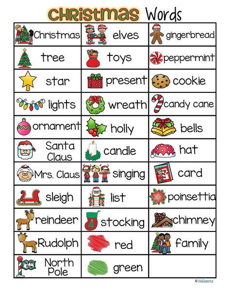 Vocabulary Words For Kindergarten Kids Holiday Educationist Vocabulary Words For Kindergarten - Vocabulary Words For Kindergarten