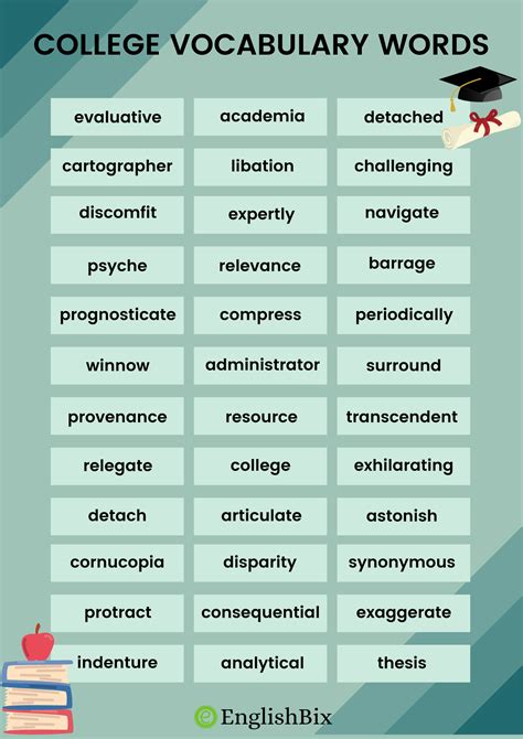 Full Download Vocabulary For College Students 