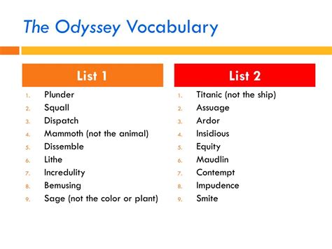 Read Online Vocabulary The Odyssey 