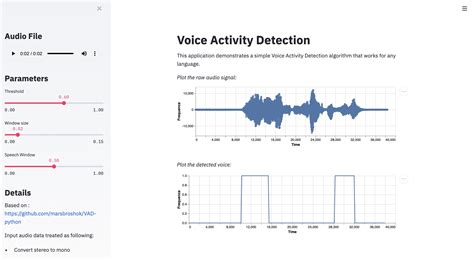 Voice Activity Detection