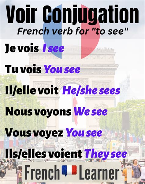 voir - Conjugation of verb voir