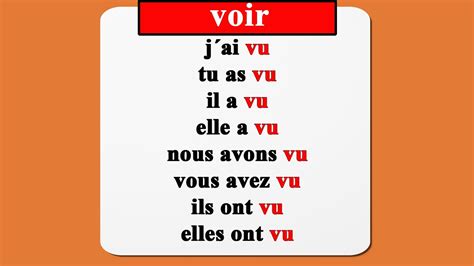 Voir Passe Compose