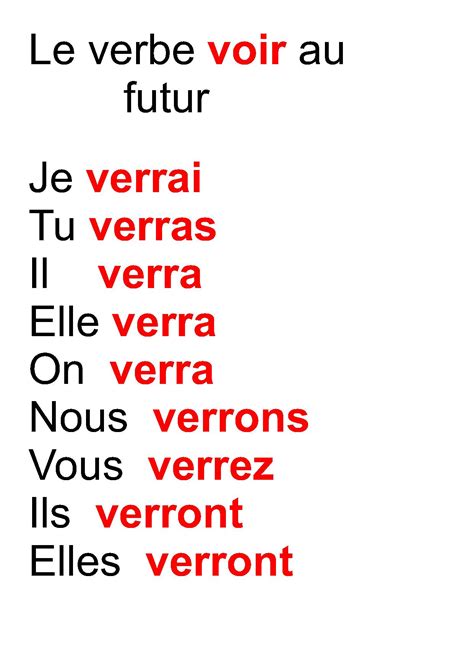 Voire Au Future