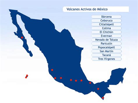 Volcanes De Mexico
