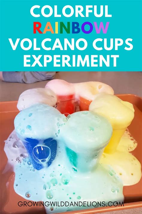 Volcano Science Experiment Coffee Cups And Crayons Science Experiments Volcano - Science Experiments Volcano