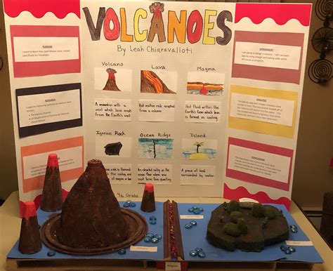 Volcano Science Fair Project For Kids Sciencing Volcano Science - Volcano Science